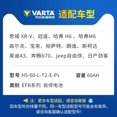 Xrv Civic Accord – Car battery/battery