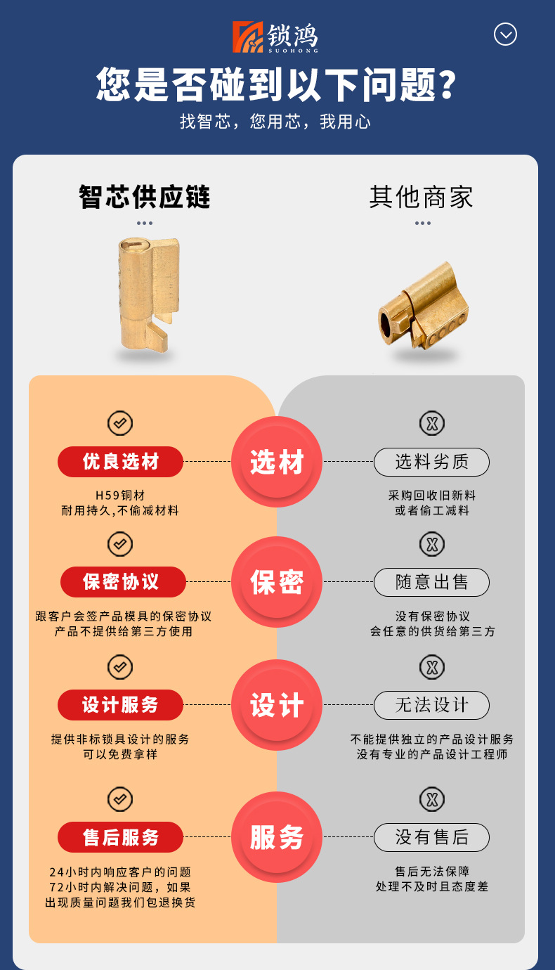 暗锁详情页_10