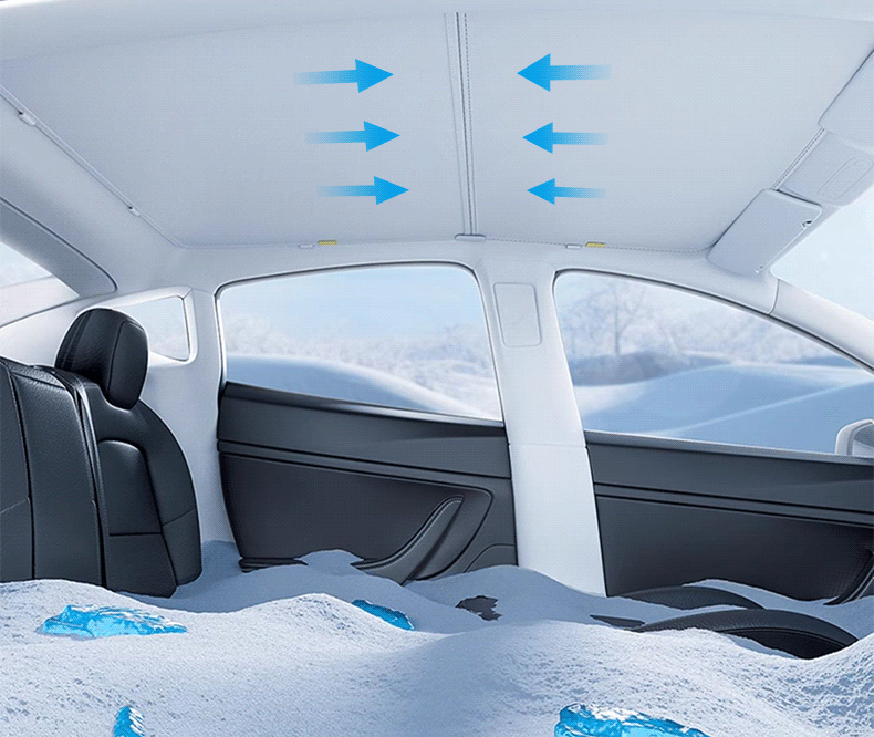 Suitable for the New Version of Tesla Model 3/y Sunshade Sunroof Top Canopy Roof Sun Protection Accessories
