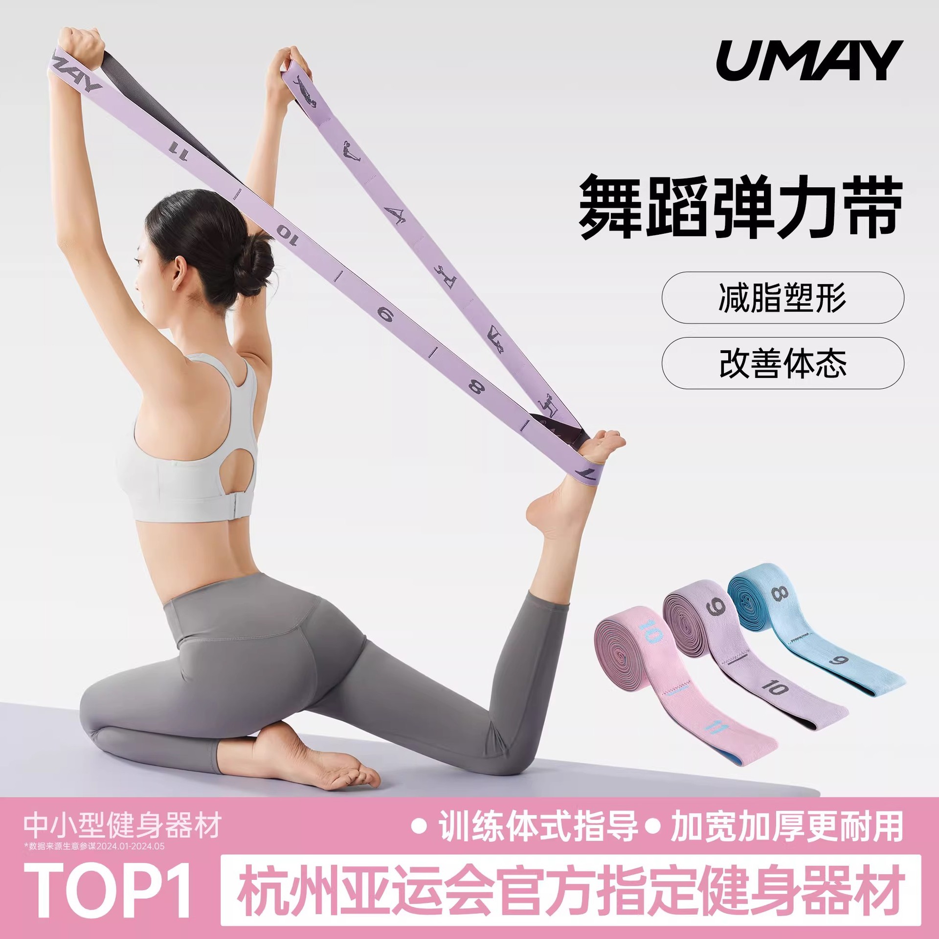 Yoga Resistance Bands, Resistance Bands for Strength Training, Digital Segmented Resistance Bands for Fitness, Back Exercises, Pilates, and Dance