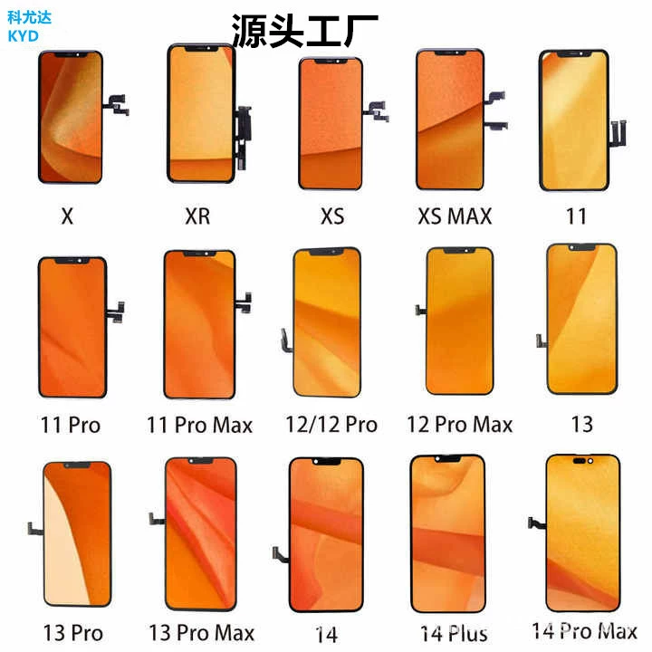 Apple, compatible mobile phone, screen, (Cross-border trading), iphone, 15 pro max