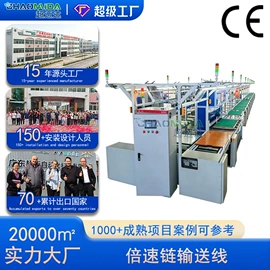 输送机;电子产品制造;其他输送设备