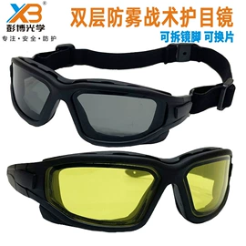 防光辐射眼镜;防冲击眼镜;其他眼部防护