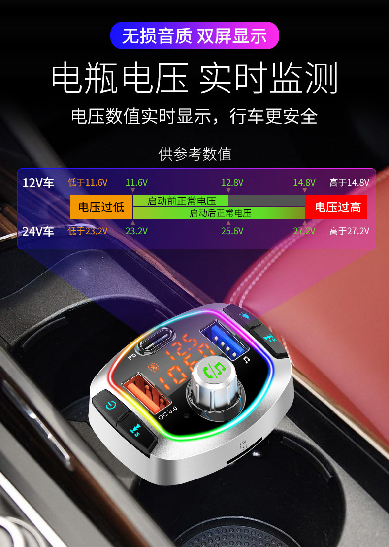 M32PD car player, car MP3 player, Bluetooth hands-free FM transmitter, card slot, PD fast charging for cars