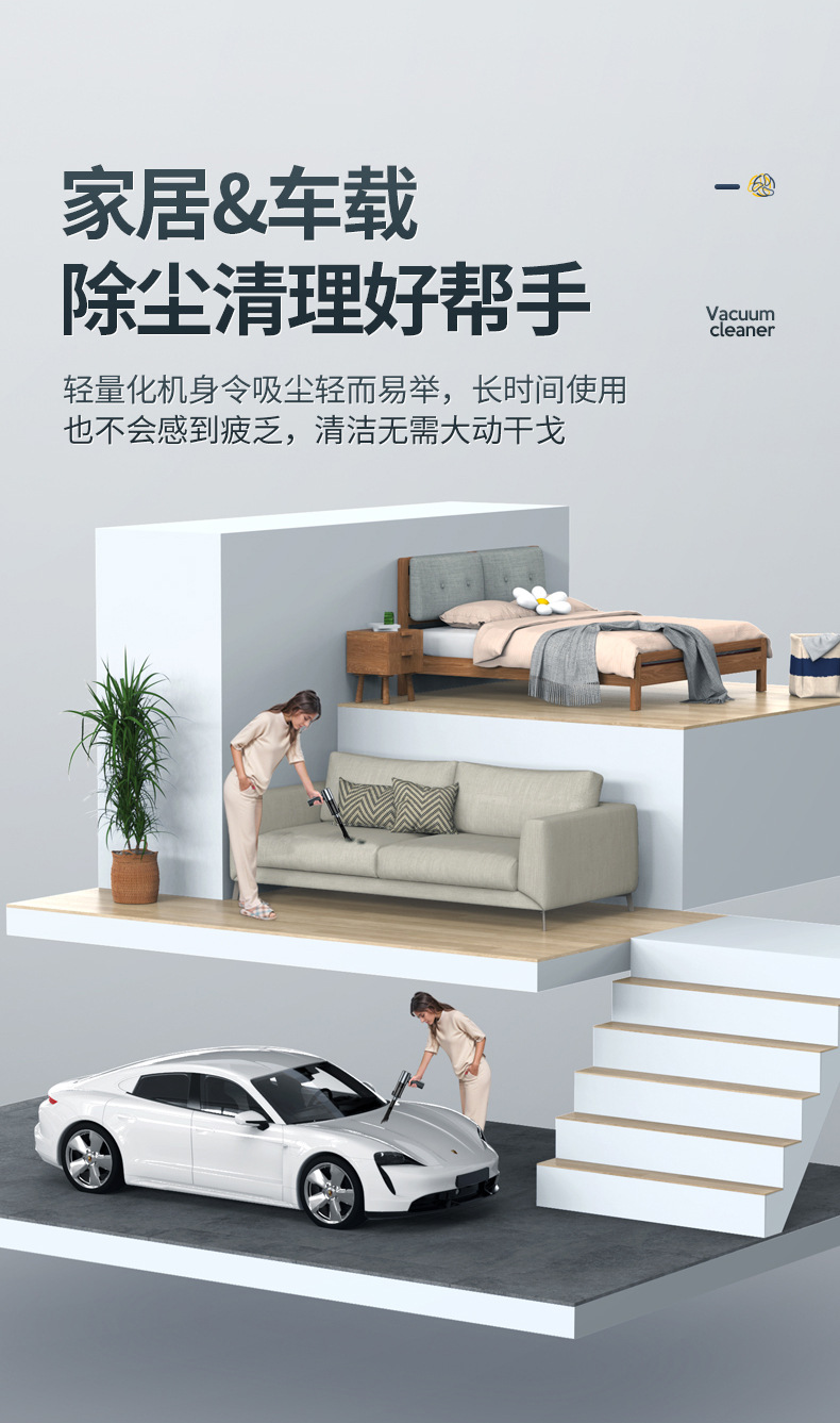 Car Vacuum Cleaner with Super Powerful Suction, Integrated Suction and Blowing, High-Power Wireless Handheld Electric Vacuum Cleaner for Cars