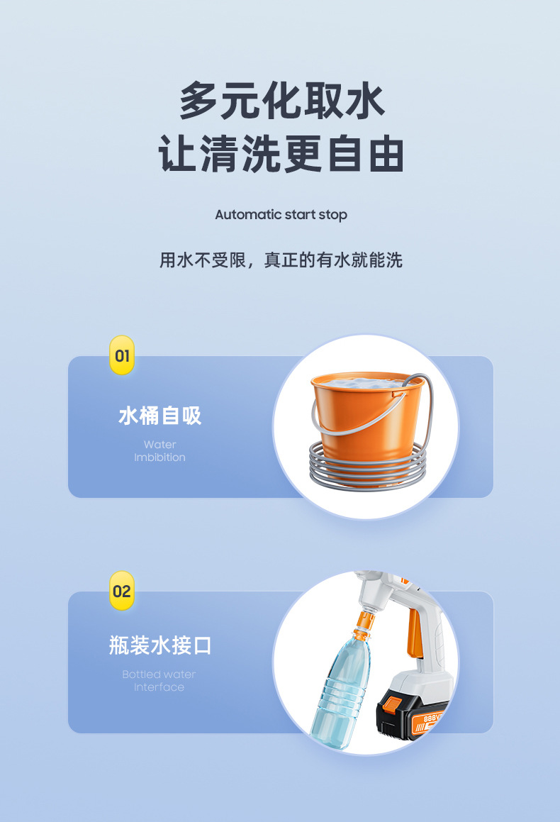 洗车枪详情-白(改)_05.jpg