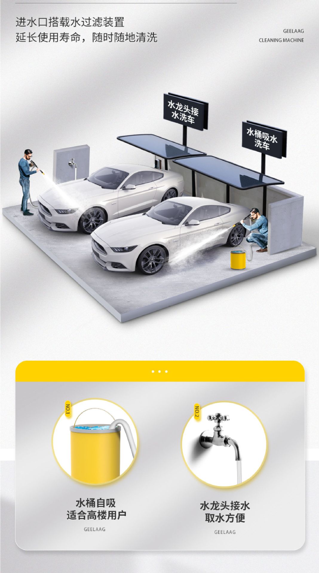 American Standard Household Car Washing Machine, High-Pressure Cleaning Machine, Portable Water Gun, High-Power, Cross-Border Amazon Export, in Stock