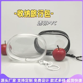 其他塑料薄膜;塑料自封袋;其他日用包装