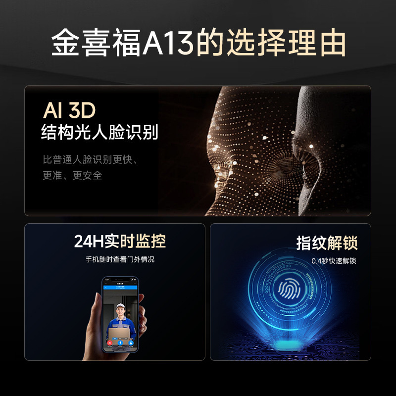 内嵌指纹锁智能防盗铝合金密码锁可视猫眼远程电子锁家用涂鸦人脸|undefined