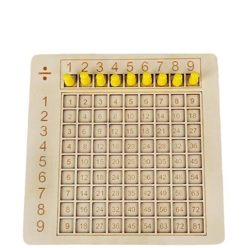 Children's Board Game Toy Multiplication and Division Number Operation Game Kindergarten Students Brain Teaser Math Teaching Aid Magical Tool
