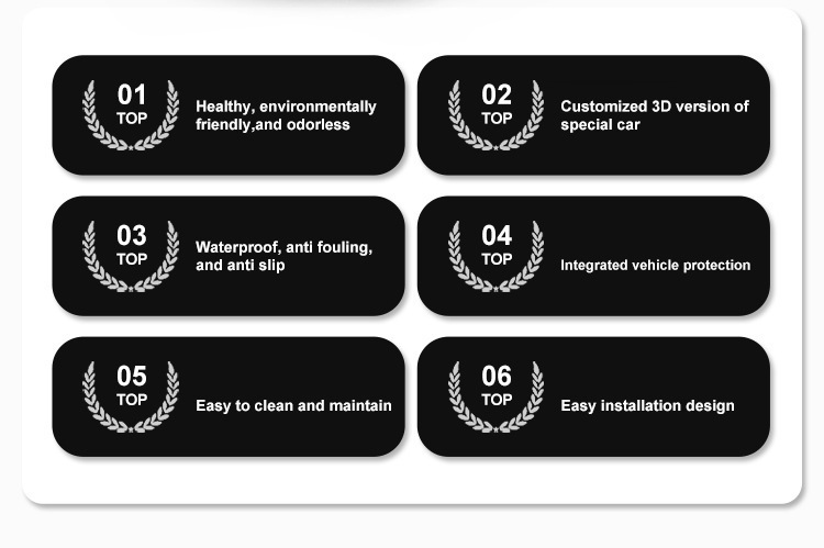 Suitable for 11-23 Dodge Challenger Challenger Car Floor Mats Full Tpe Floor Mats Cross-Border