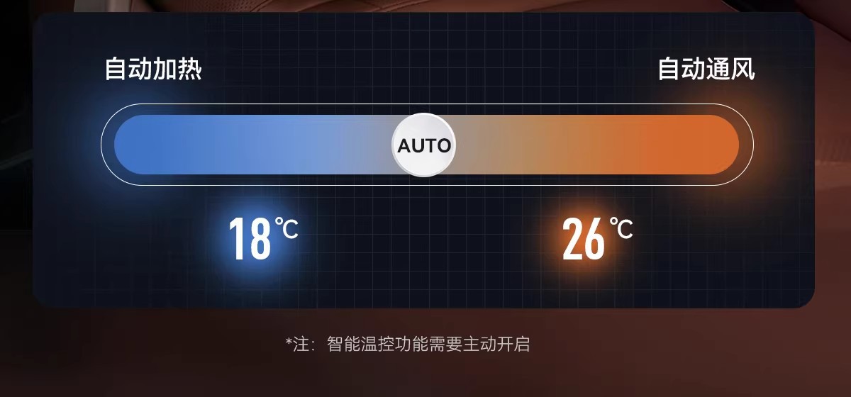 Bebebus Safety Seat Newborn Baby Space Capsule Small Gold Shield White Shield Kidsren's Baby Car Smart Ventilation