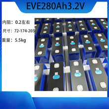 EVE280K,Product A,Friends can come in and have a look.