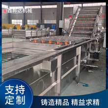 ���P����Ӿ� ��ţ�s����� ���ݽ���ؿ�ͨ�^���Lˮ��ȥ�s��Ѫˮ