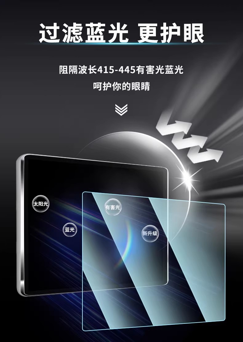 Suitable for Denza N8L Central Control Navigation Screen Tempered Film, Car Interior Accessories, and Modification Parts