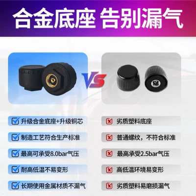 Pressure and Temperature Wireless Mobile Phone | Tire pressure monitoring system