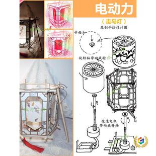 ���R��늄��R�_���D���\���L�m���ֹ��H��diy���ϰ��ƌWС����