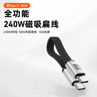 �pType-C����������18cm�⾀240W���PD3.1 80G��ݔ16KͶ��������