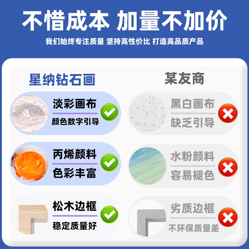 40*50 pintura al óleo digital para dibujar bricolaje personalizado rellenado a mano marco de madera maciza acrílico paisaje pintura al óleo digital