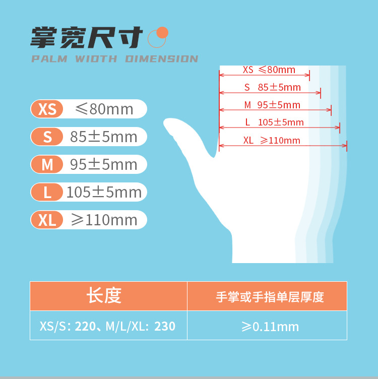 医用灭菌橡胶检查手套详情页_03