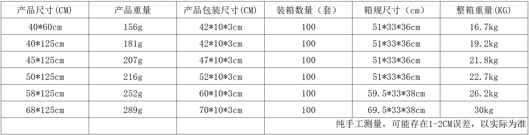 Summer Car Automatic Retractable Sunshade, Laser Roll-Up Side Sunshade for Car and Home Use, Car Retractable Sunshade