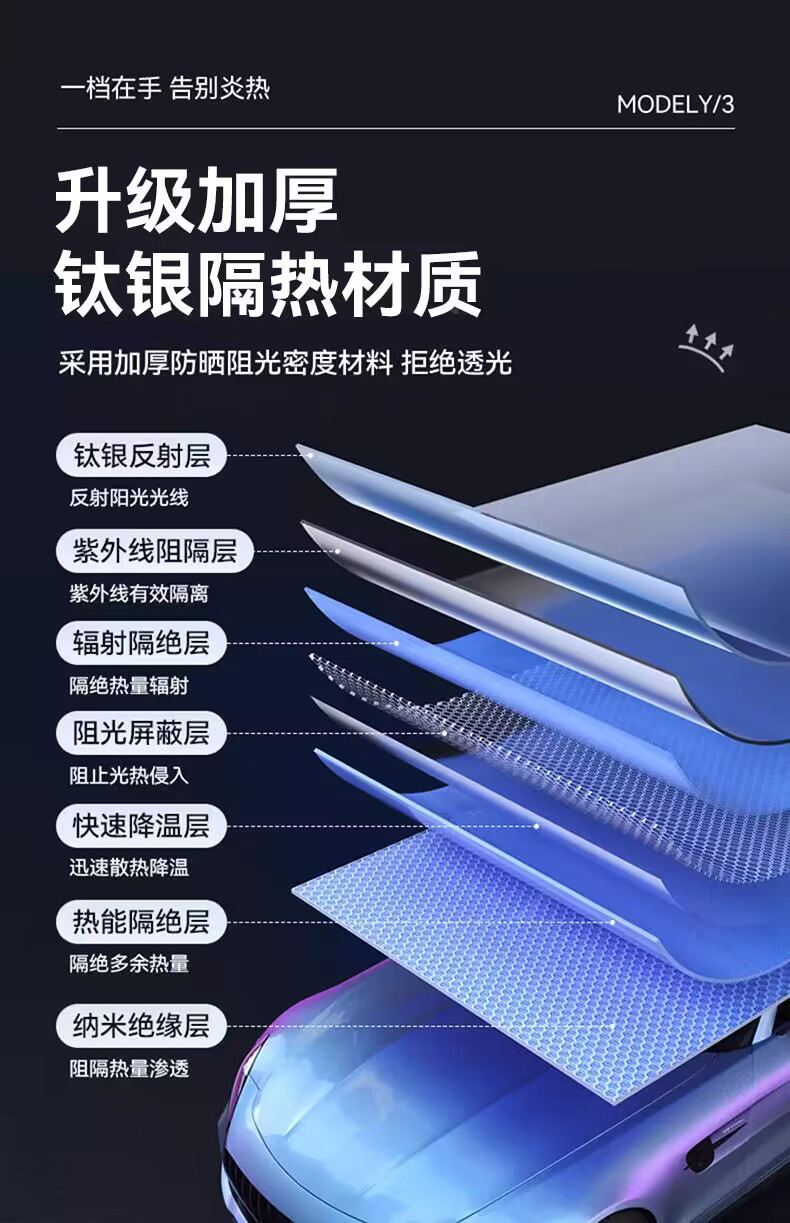 [Premium Selection] Suitable for Tesla Car Accessories Model Y/3 Car Sunshade, Sun Protection Front Windshield Sunshade Curtain
