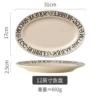 12 -inch fish plate