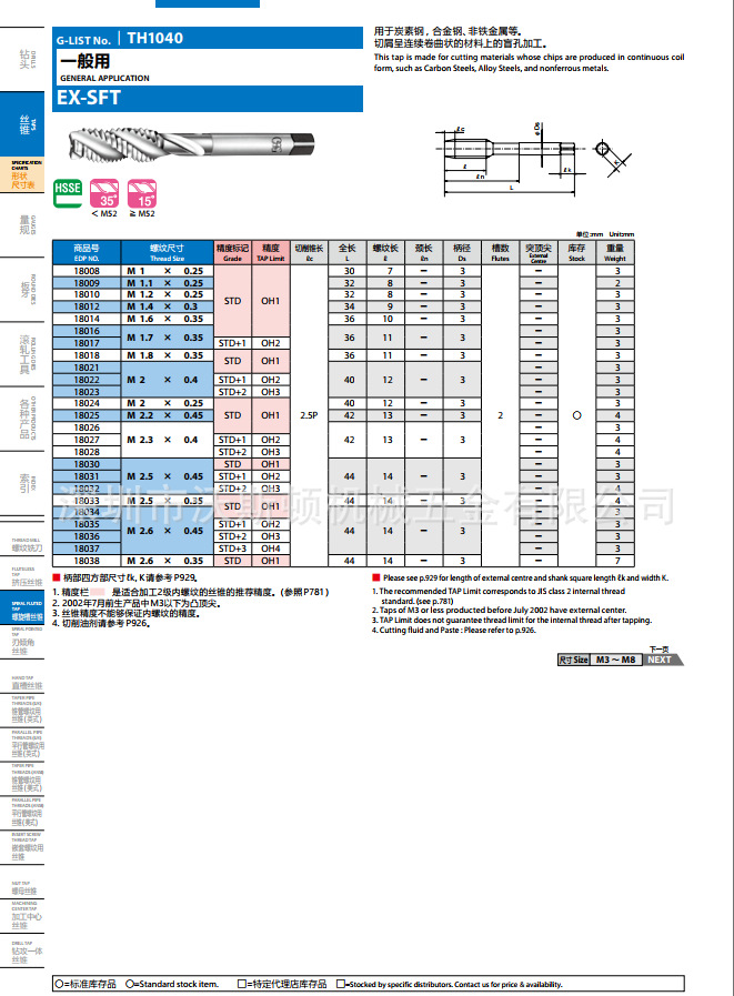现货批发丝锥 EX-SFT M4X0.7 11556