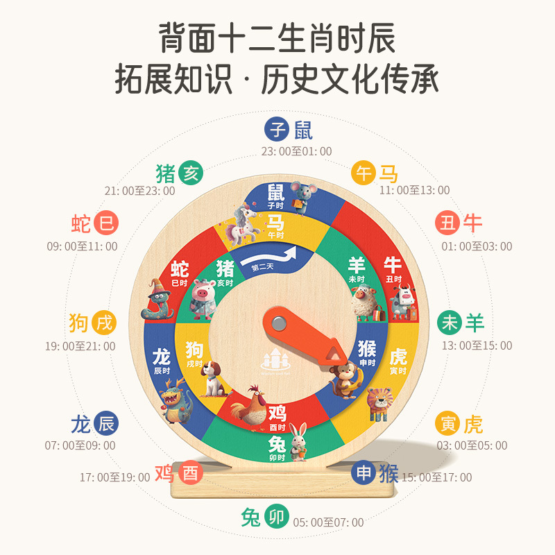 Reloj para niños reconocimiento modelo reloj tiempo de aprendizaje ayudas didácticas educación preescolar desarrollo intelectual cerebro spot de madera al por mayor