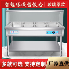 �����ֿ�ͱ���̨���ʳ��չʾ̨���̨�ӟᱣ�����̨���ñ���̨