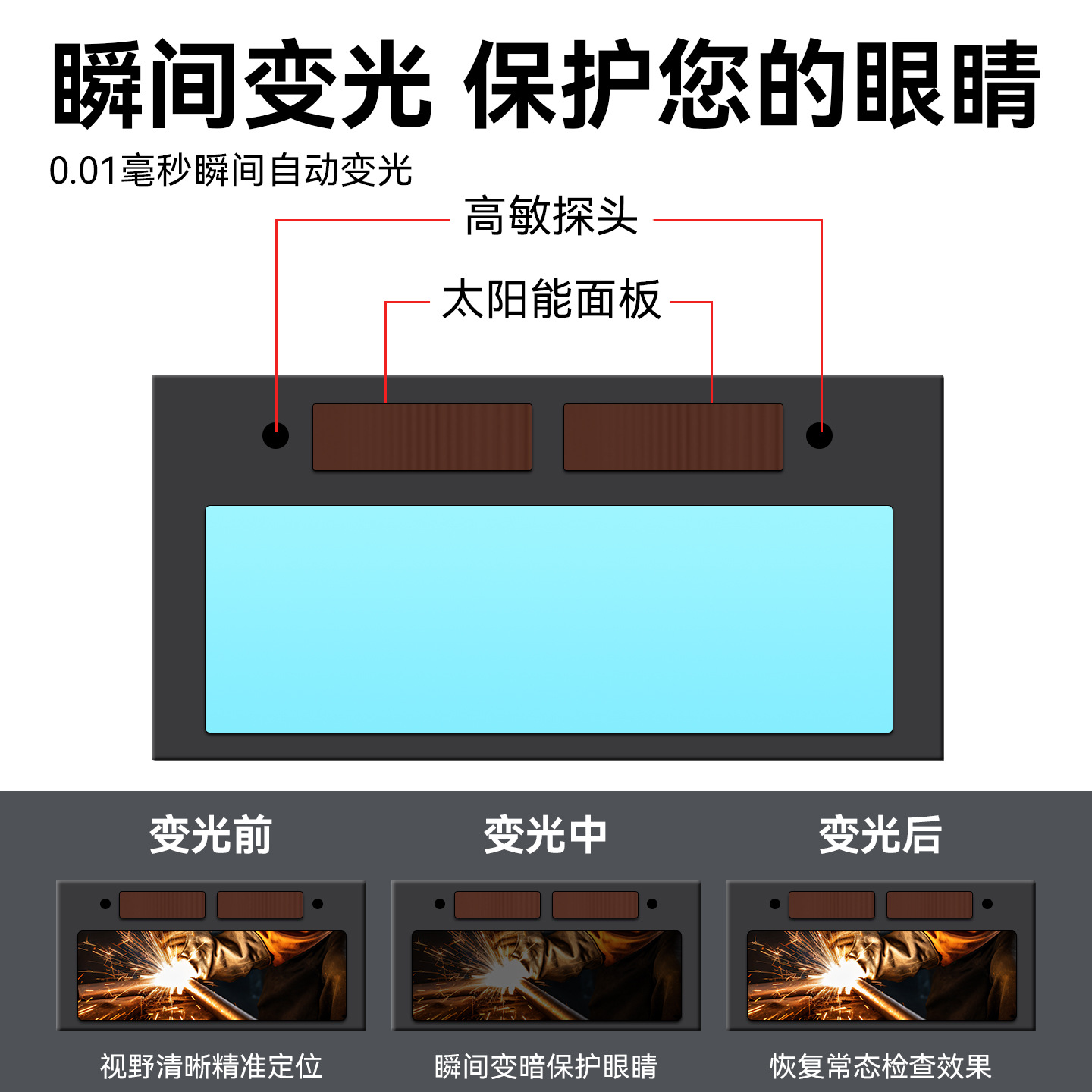 Explosiones transfronterizas soldadura montada en la cabeza integrada auto-dimensión Harley color verdadero máscara protectora de soldadura eléctrica de protección facial image 2