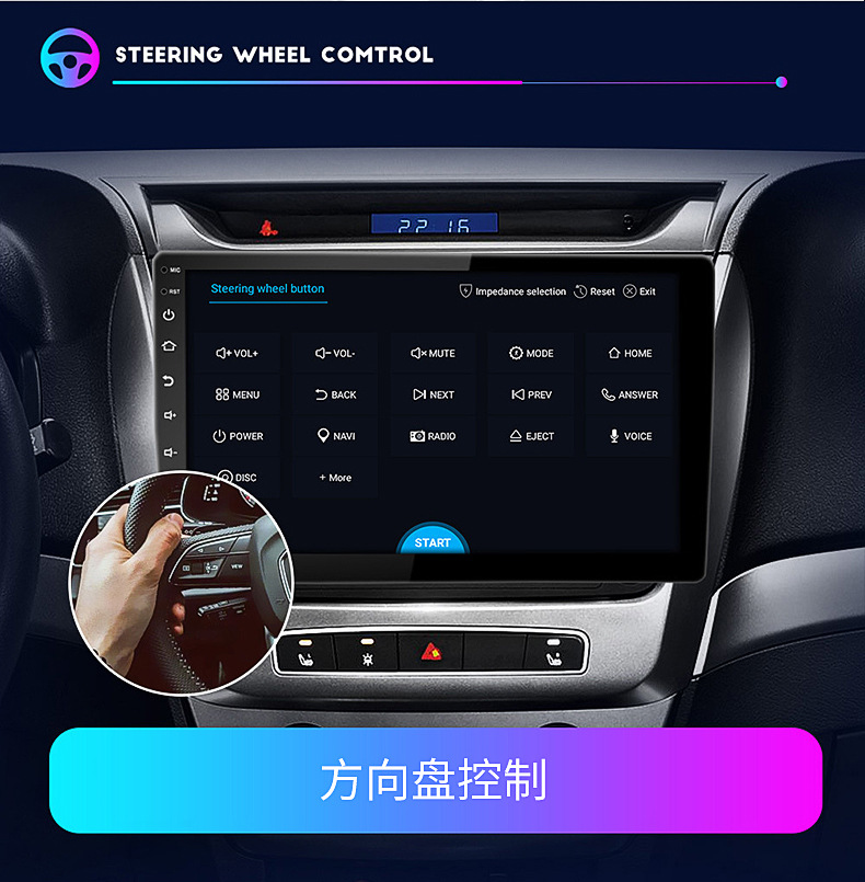 Cross-Border Android Car Navigation Device with Multiple Functions, 9inch 10inch Large-Screen Bluetooth Wifi Gps Dingwei Universal Car Device