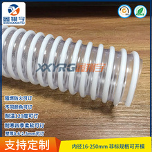 源头厂家PVC塑筋螺旋增强软管 吸砂喷砂排污吸污耐磨软管颜色可订