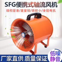 CTFʽܵʽLCʽᏊͨLCSLC