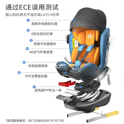 Comfortable and Breathable, Car child safety seat