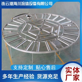 化工设备配件;其他储运设备;登车桥