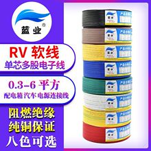 ���~RV늾�0.3 0.5 0.75���ܛо�~�z�~о늿ؙ�������Դ��Ӿ�