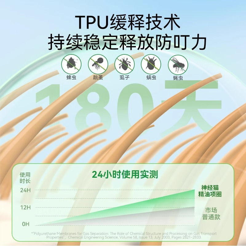 Collar repelente de insectos para gatos además de pulgas y anti-piojos, anillo repelente de insectos, collar de campana para gatos, collar para perros, collar para perros, suministros para mascotas