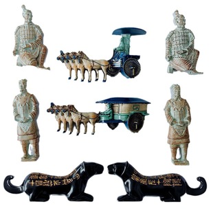 ��ɫ���μo��Ʒ���������ʼ�ʱ��Rٸ�����R܇3D���w�͹ű����N