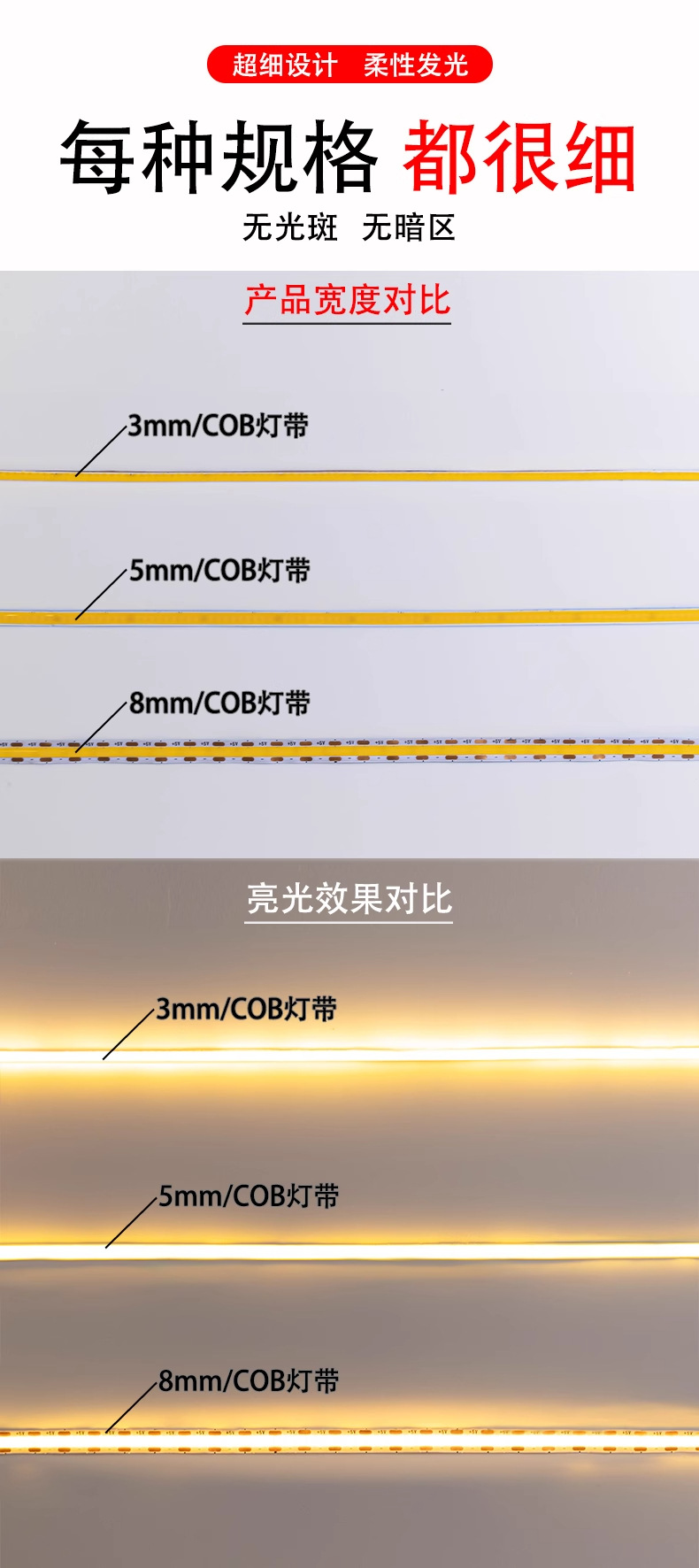 cob uzun şerit ultra dar ışık şeridi 5V akıllı USB arayüzü ultra ince 3mm düşük ışıklı LED ışık şeridi kendinden yapışkanlı TV ortam ışığı