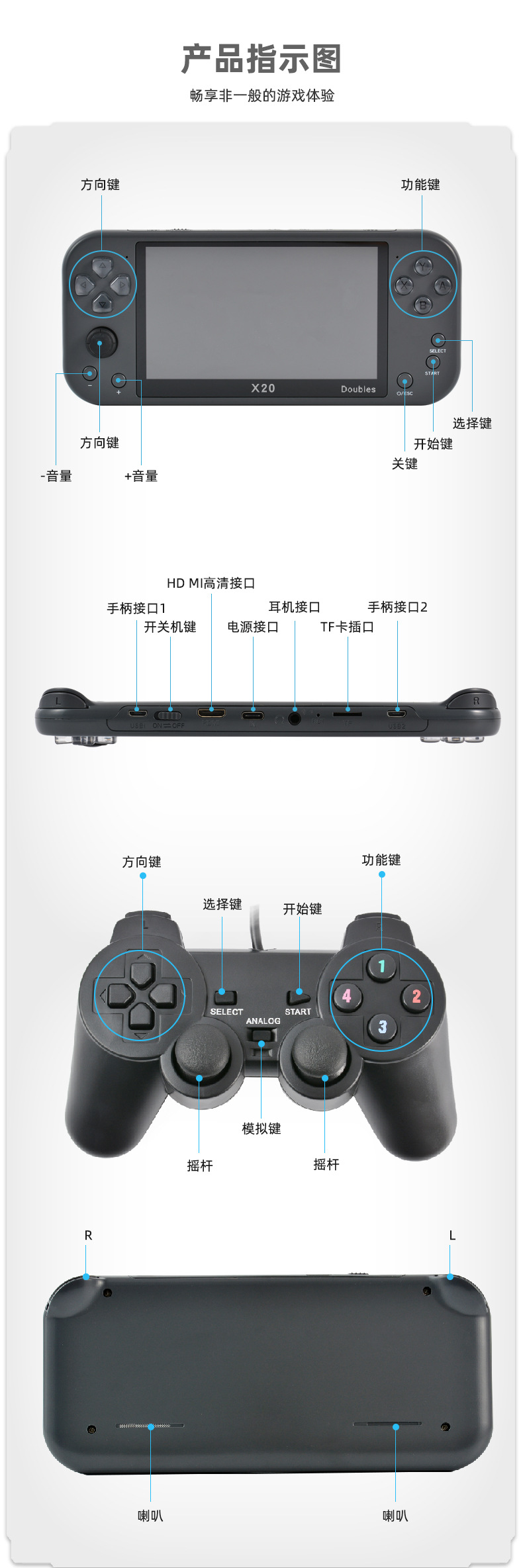 霸王舰5.1寸摇杆nes怀旧街机psp掌机 X20双打无线手柄掌上游戏机详情21