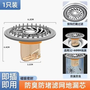 Magnetic Drain Odor-Proof Device for Bathroom Sewer, Anti-Odor and Insect-Proof Cover, Universal Light Luxury Style