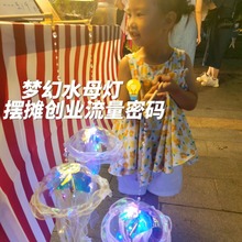 网红气氛的摆摊项目适合发小商品批火爆儿童夜市地摊过年玩具广场
