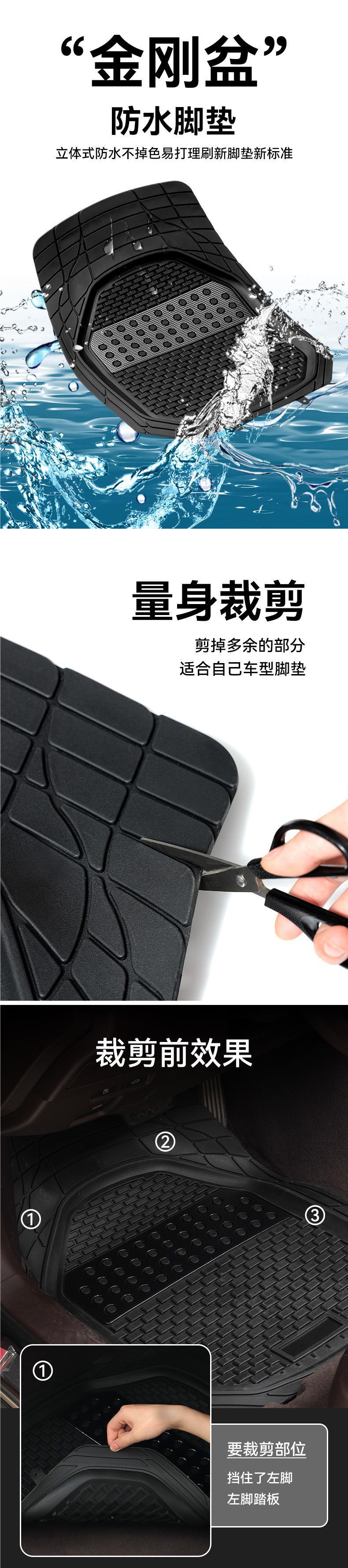 Car Floor Mat Single Piece for Driver's Seat, Waterproof, Non-Slip, Dirt-Resistant, Cuttable Silicone Carpet-Style Foot Mat Wholesale