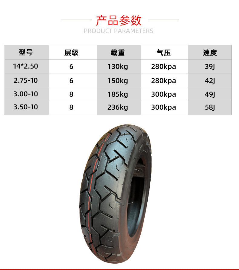 Tire Manufacturers Wholesale 3.00-10/ Various Models of Explosion-Proof Vacuum Thickened Energy-Saving Outer Tires for Electric Vehicles, Wear-Resistant and Silent