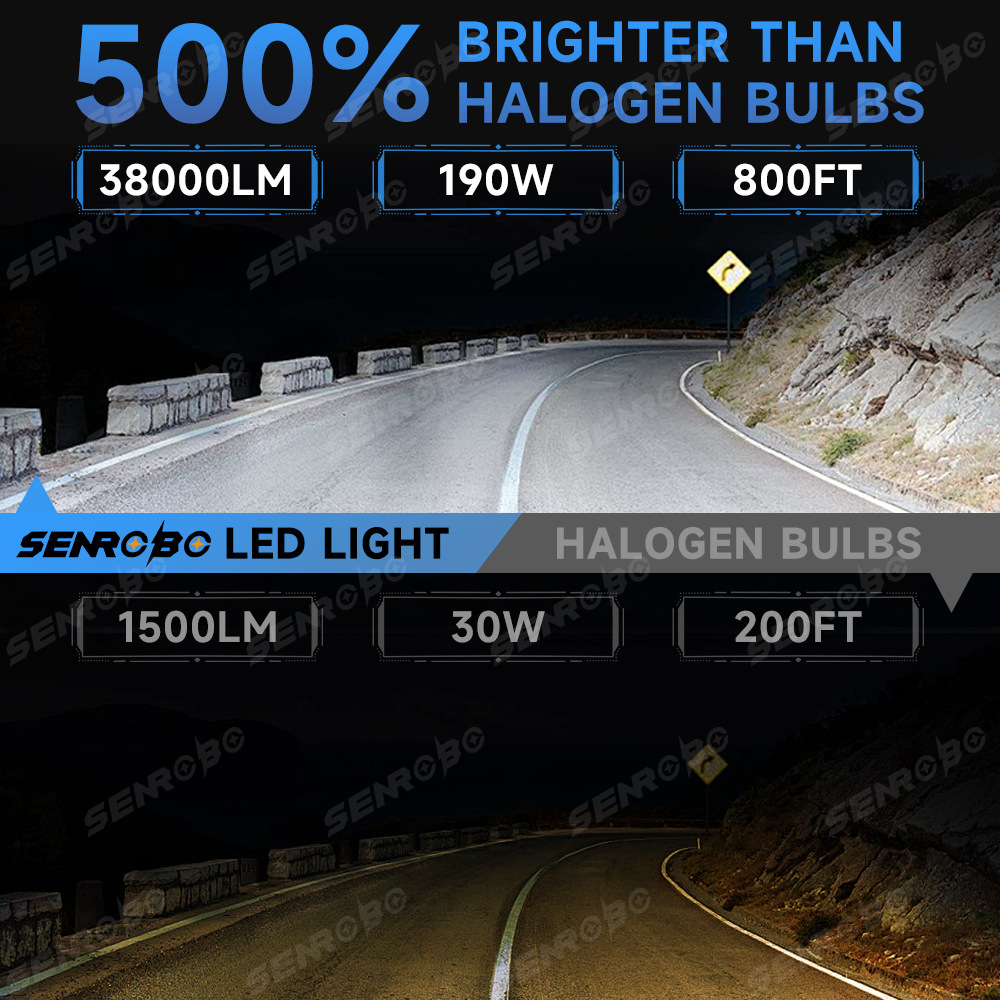 190W automóvil LED delantero H1H4H7 luz alta y baja una luz blanca súper brillante 6000k instalación no destructiva original