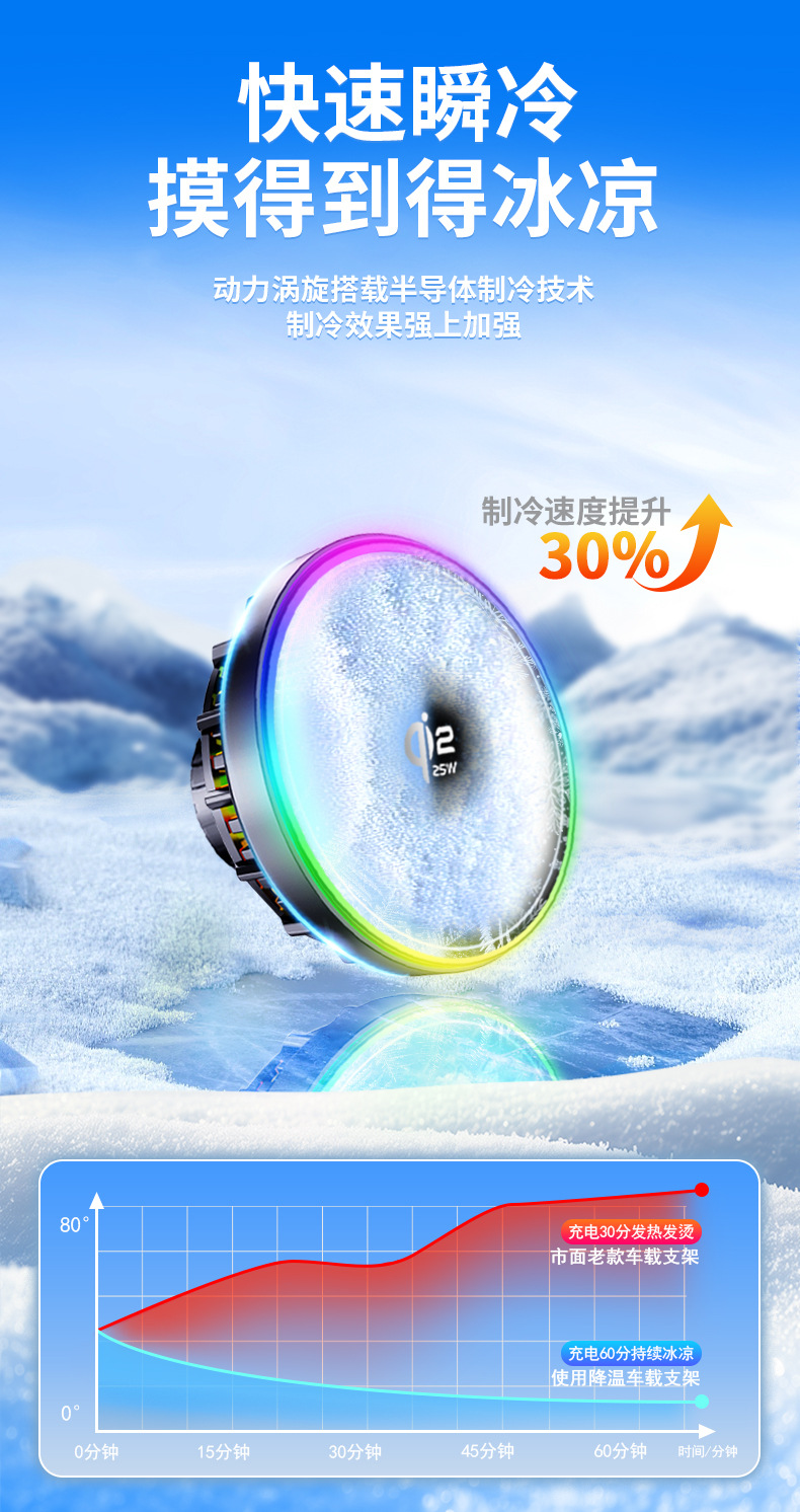 H7 New Model Qi2.2 25W Magnetic Wireless Charging Car Phone Holder with Semiconductor Cooling Fan for Navigation