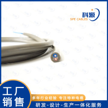 �طN��|TRVV2-5о0.3/0.5/0.75/1/1.5/2.5̹��朸��������|