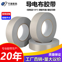 ƽ�y��늲����ɔ_���θ��x늴Ų��y��ɫƽ�y�����z�p�挧늲��z��