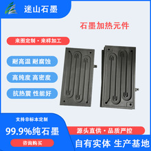 �S��ģ���߼���ՠtʯī�l��Ԫ���� ʯī�ӟ�Ԫ���S�� Ҏ�����